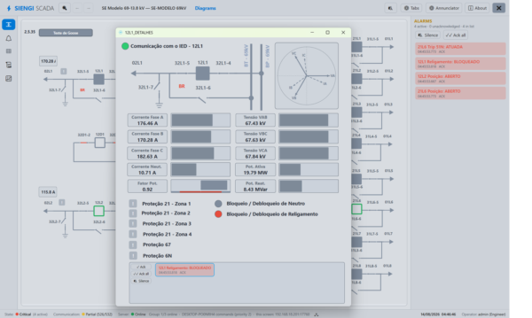 SIENGI SCADA
